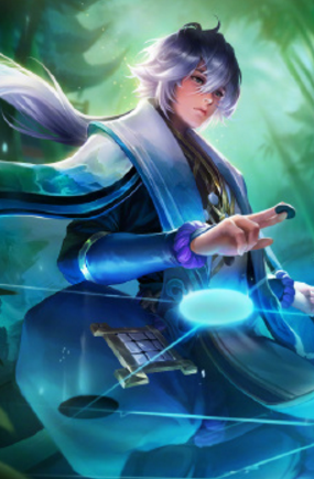 场上视野和 场上视野和